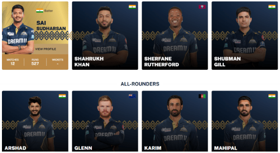 Gujarat Titans Squad Gujarat Titans Squad