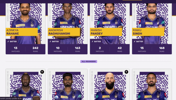 Kolkata Knight Riders Squad Kolkata Knight Riders Squad