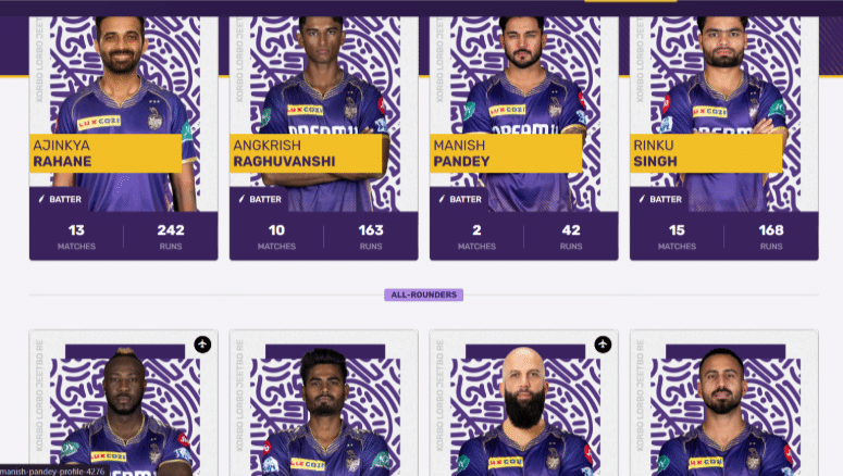 Kolkata Knight Riders Squad