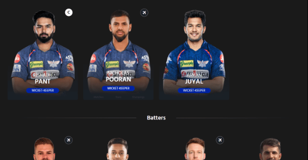 Lucknow Super Giants Squad