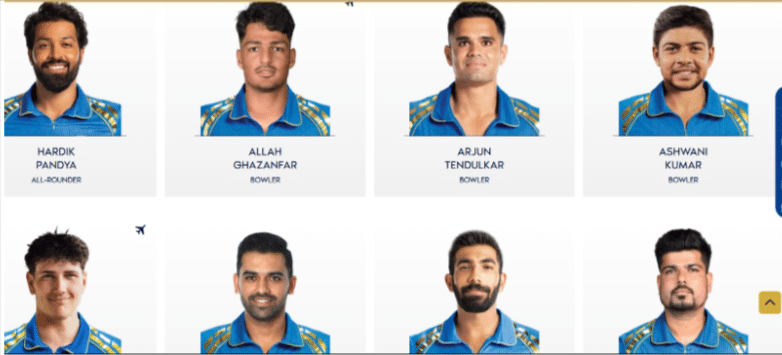 Mumbai Indians Squad