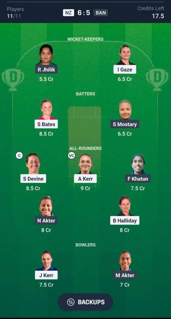 NZ-W vs BAN-W Dream11 Prediction team
