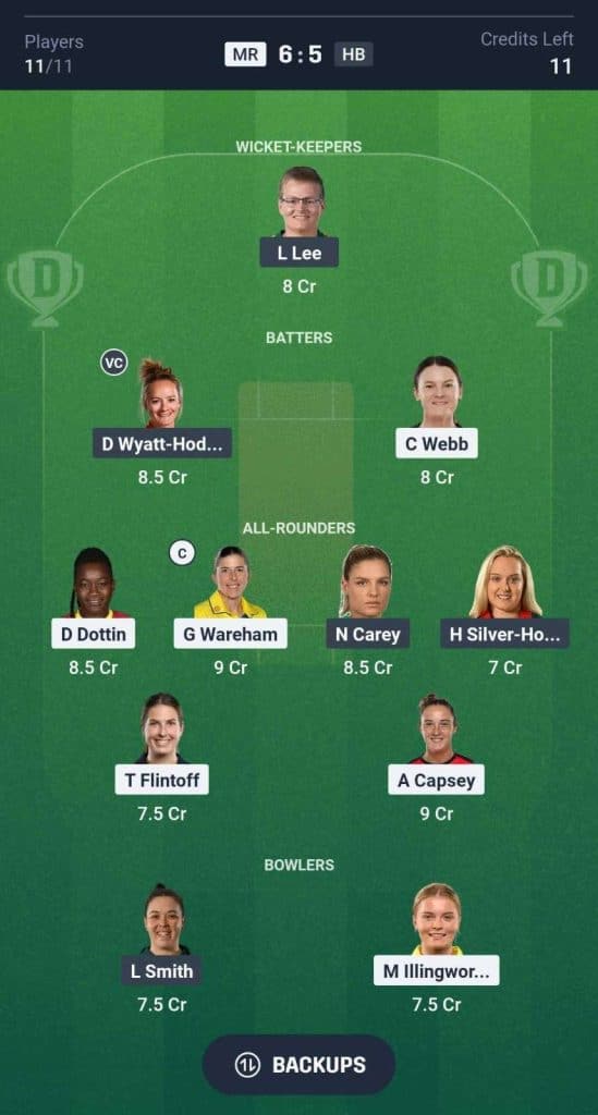 MR-W vs HB-W Dream11 team
