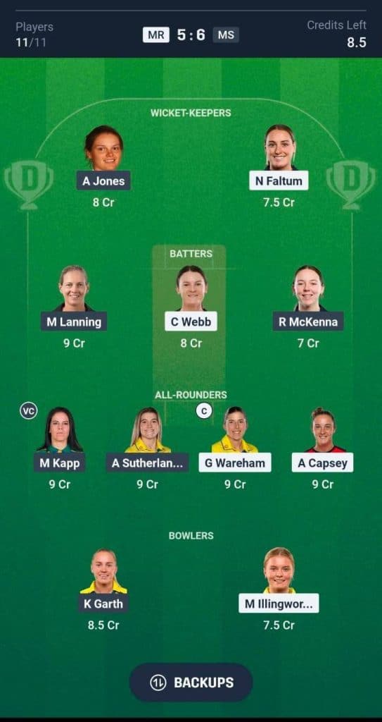 MR-w vs MS-W Dream11 Prediction team