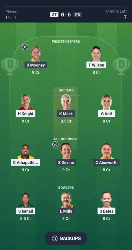 ST-W vs PS-W Dream11 Prediction team